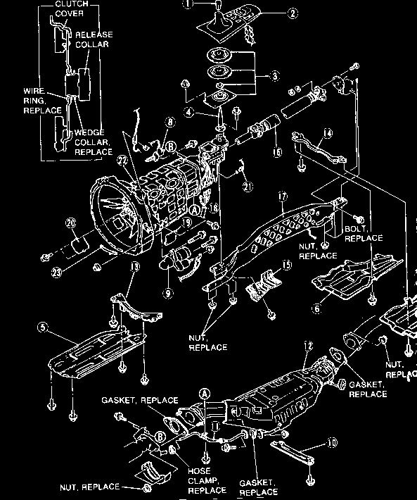 Transmission Diagram