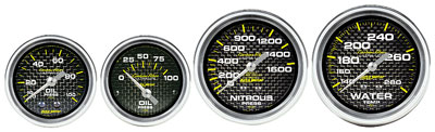 Gauges