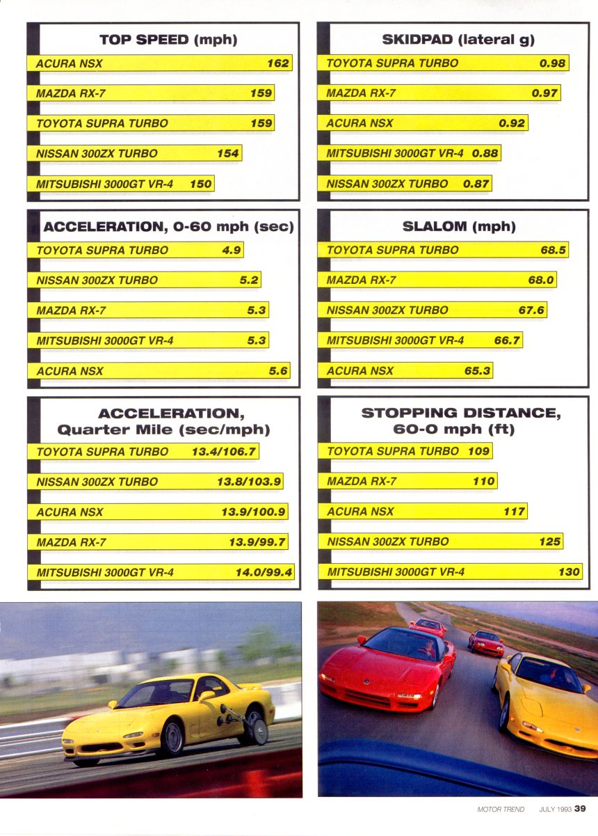 [Image: motor_trend_article01.10.jpg]