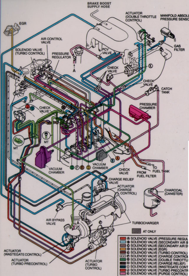 wiring diagram for motorola cp200